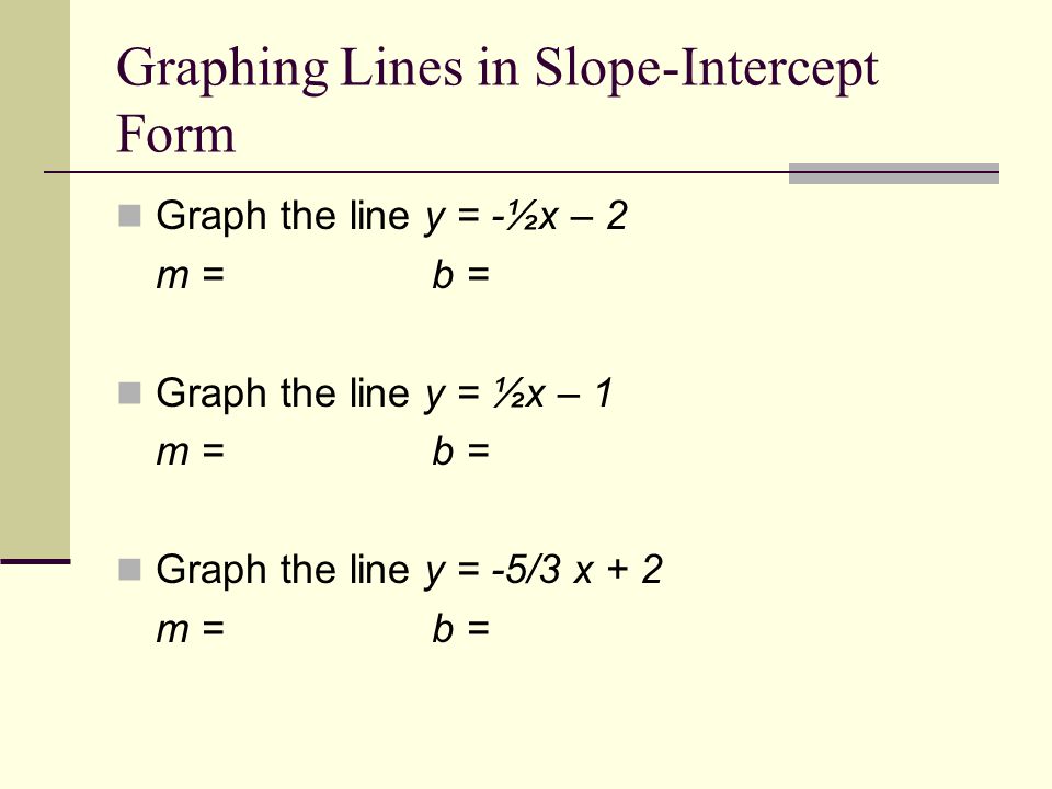Graphing Lines in Slope-Intercept Form