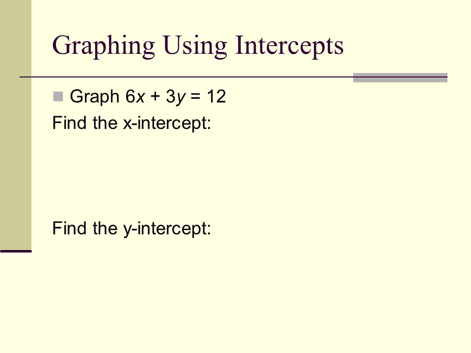 Graphing Using Intercepts