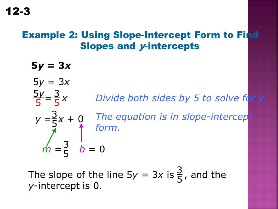 Example 2: Using Slope-Intercept Form to Find Slopes and y-intercepts