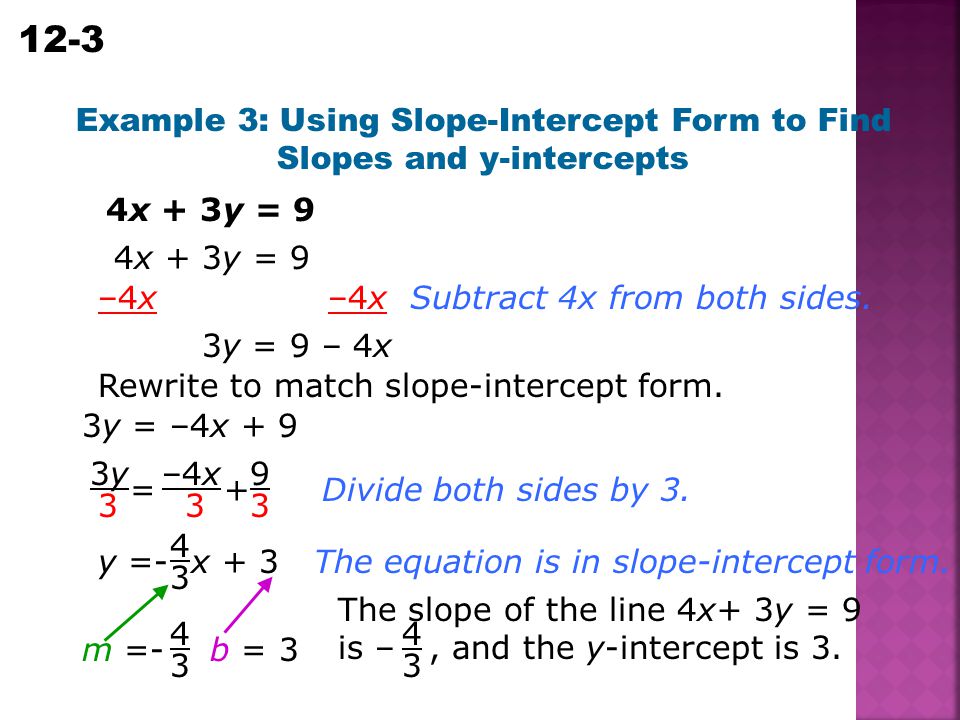 Example 3: Using Slope-Intercept Form to Find Slopes and y-intercepts