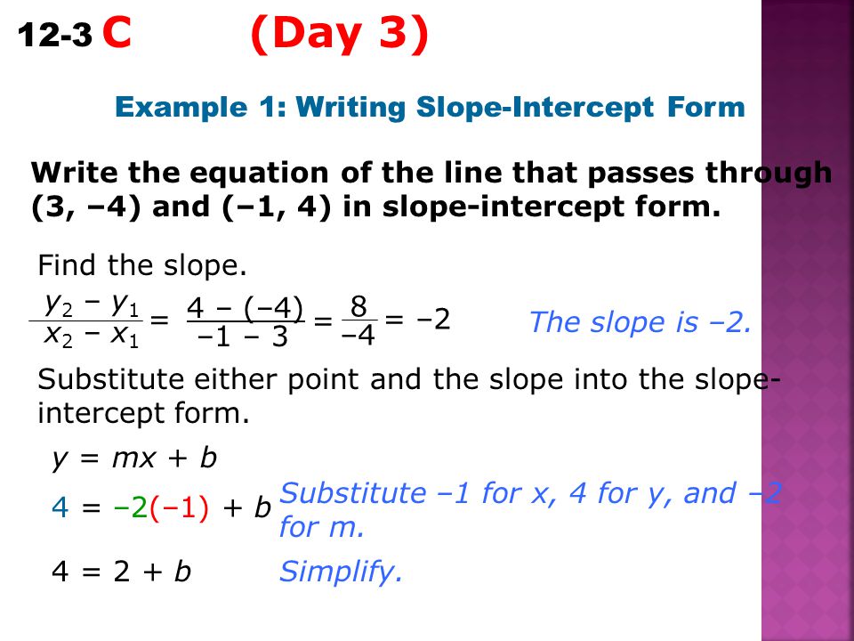 Example 1: Writing Slope-Intercept Form