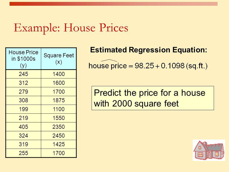 Example: House Prices Estimated Regression Equation: House Price in $1000s. (y) Square Feet. (x)