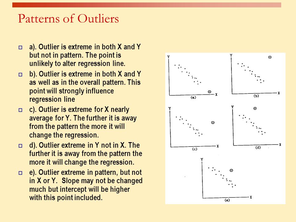 Patterns of Outliers a). Outlier is extreme in both X and Y but not in pattern. The point is unlikely to alter regression line.
