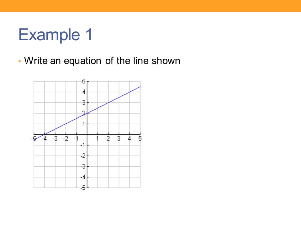 Example 1 Write an equation of the line shown