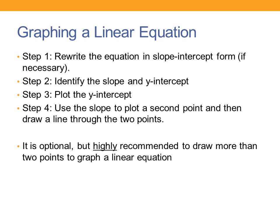 Graphing a Linear Equation