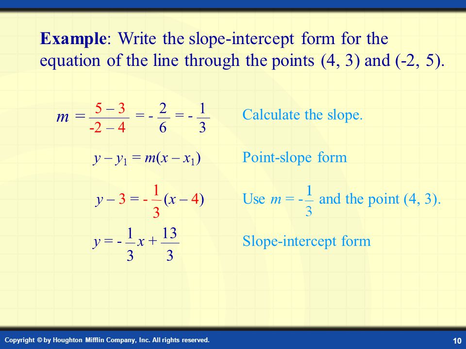 Example: Slope-Intercept Form
