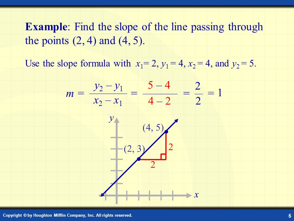 Example: Find the slope of the line passing through the points (2, 4) and (4, 5).