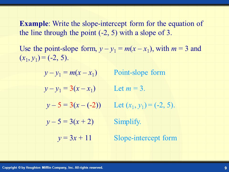 Example: Point-Slope Form