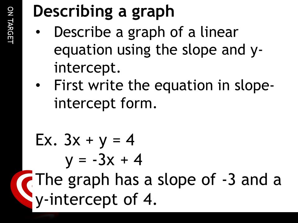 The graph has a slope of -3 and a y-intercept of 4.