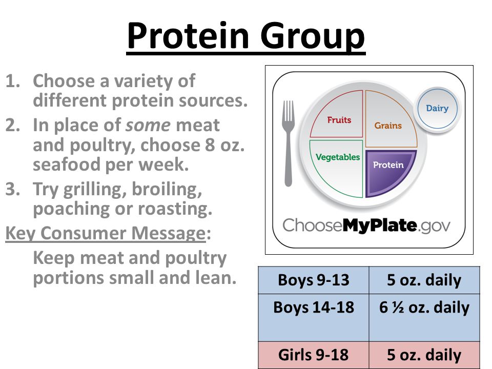 Protein Group Choose a variety of different protein sources.