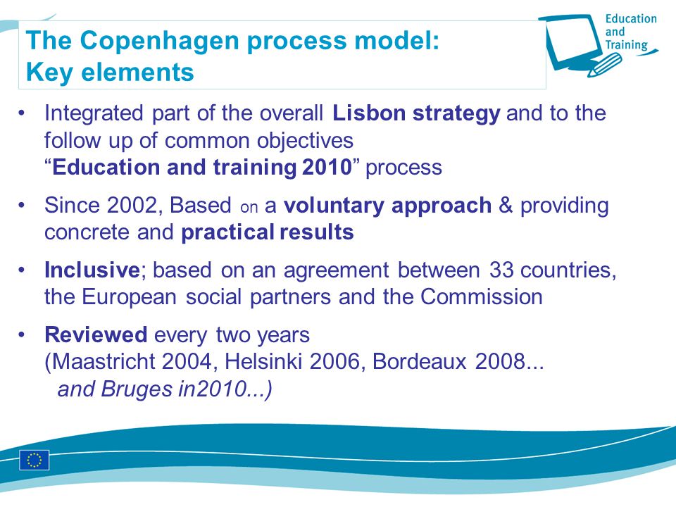 The Copenhagen process model: Key elements