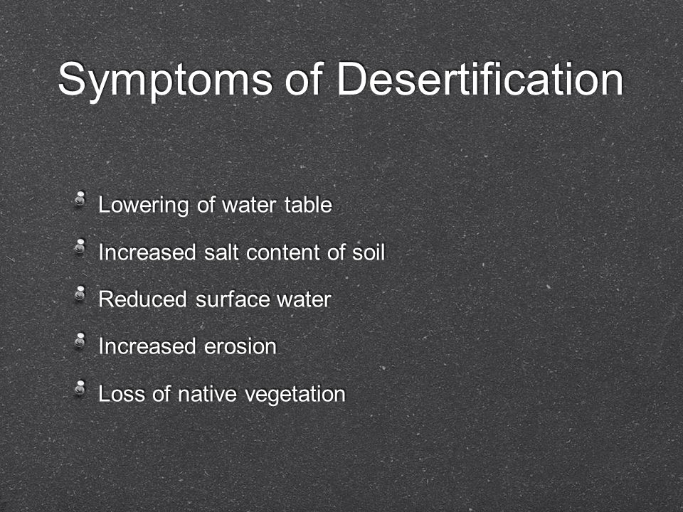 Symptoms of Desertification