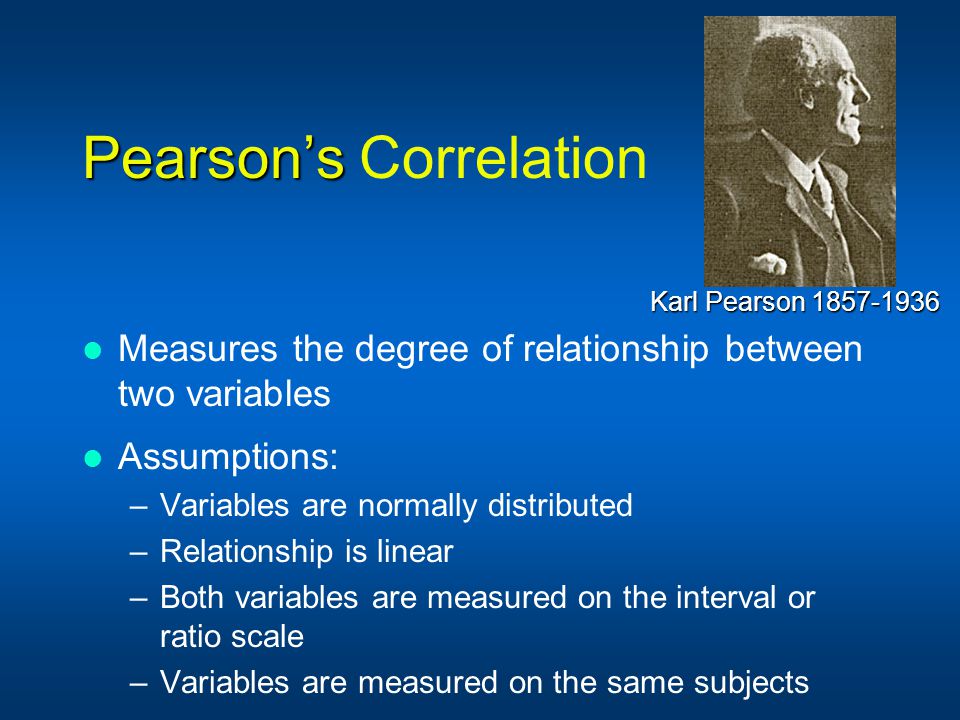 Pearson’s Correlation