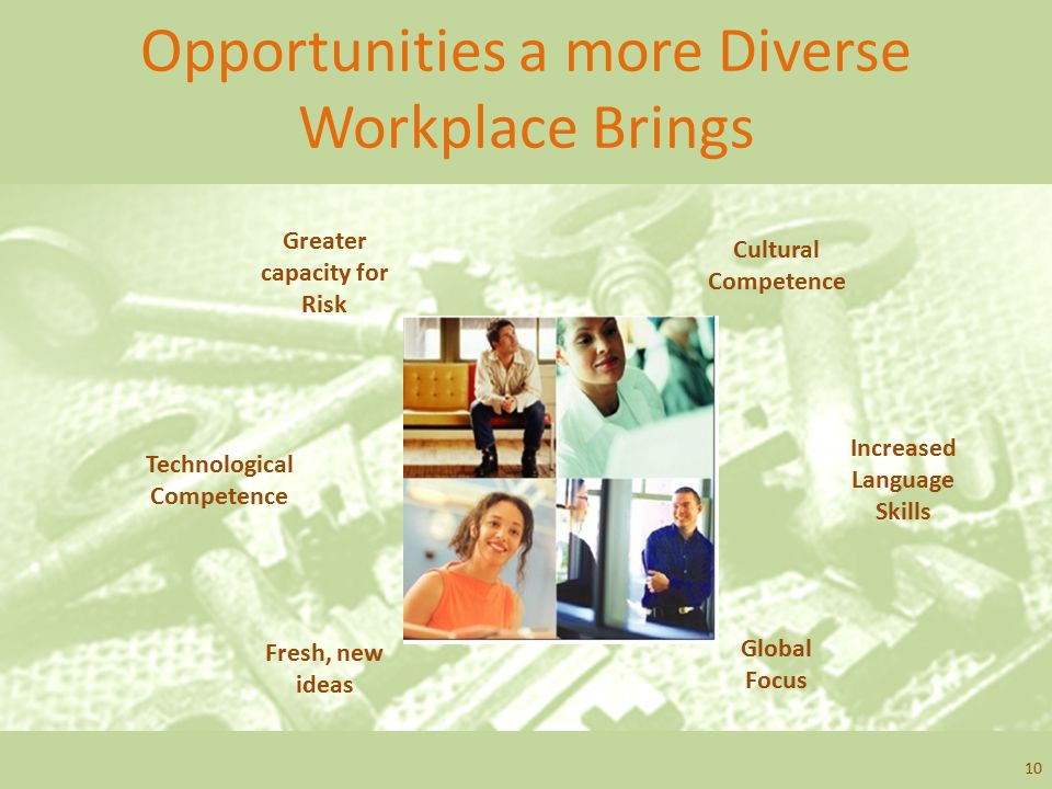 Opportunities a more Diverse Workplace Brings