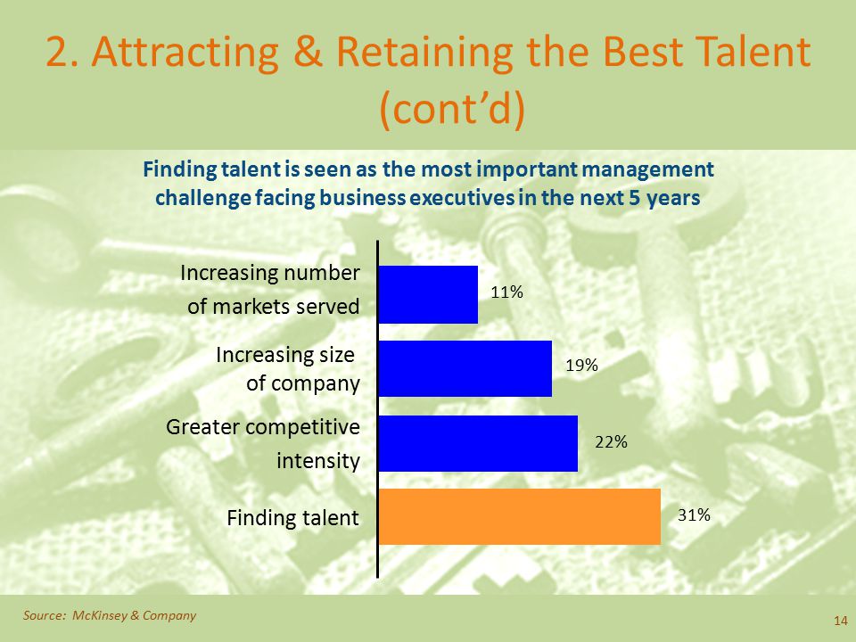 2. Attracting & Retaining the Best Talent (cont’d)