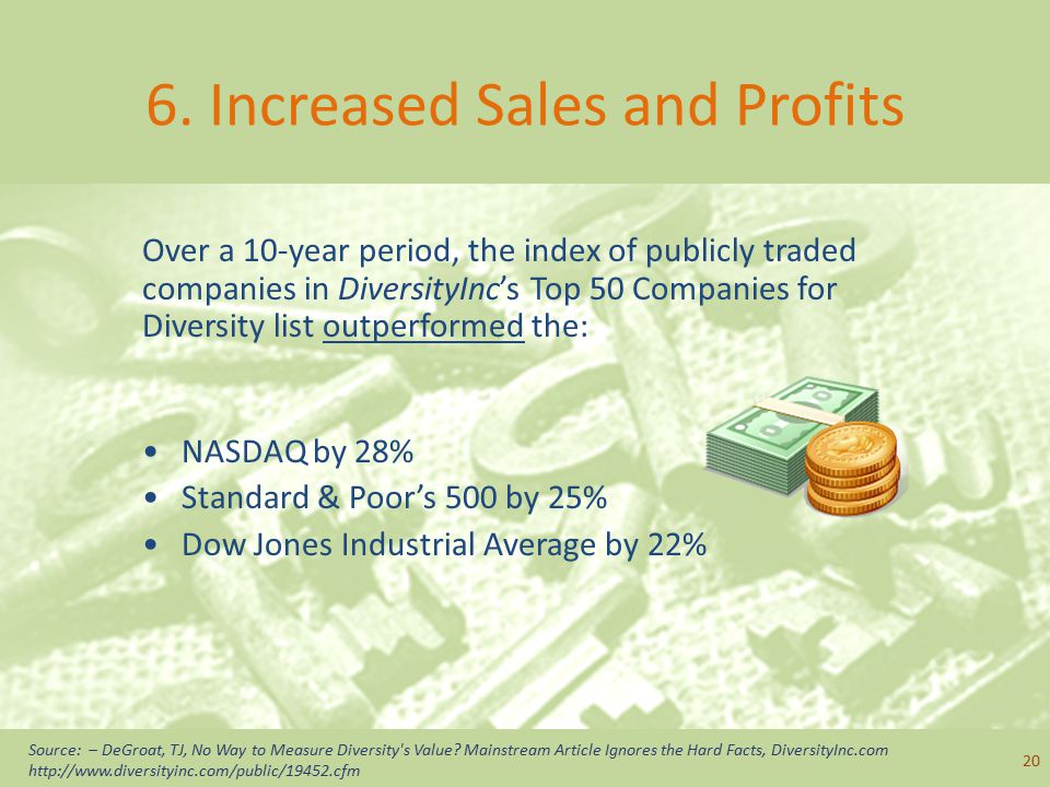 6. Increased Sales and Profits