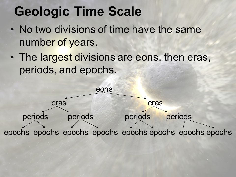 Geologic Time Scale No two divisions of time have the same number of years. The largest divisions are eons, then eras, periods, and epochs.