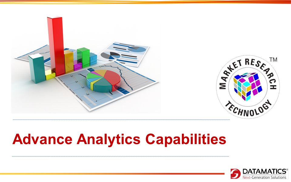 Advance Analytics Capabilities