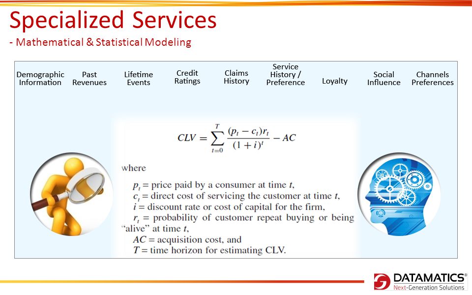 Specialized Services - Mathematical & Statistical Modeling