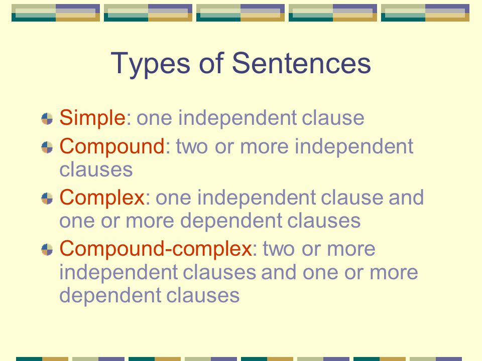 Types of Sentences Simple: one independent clause