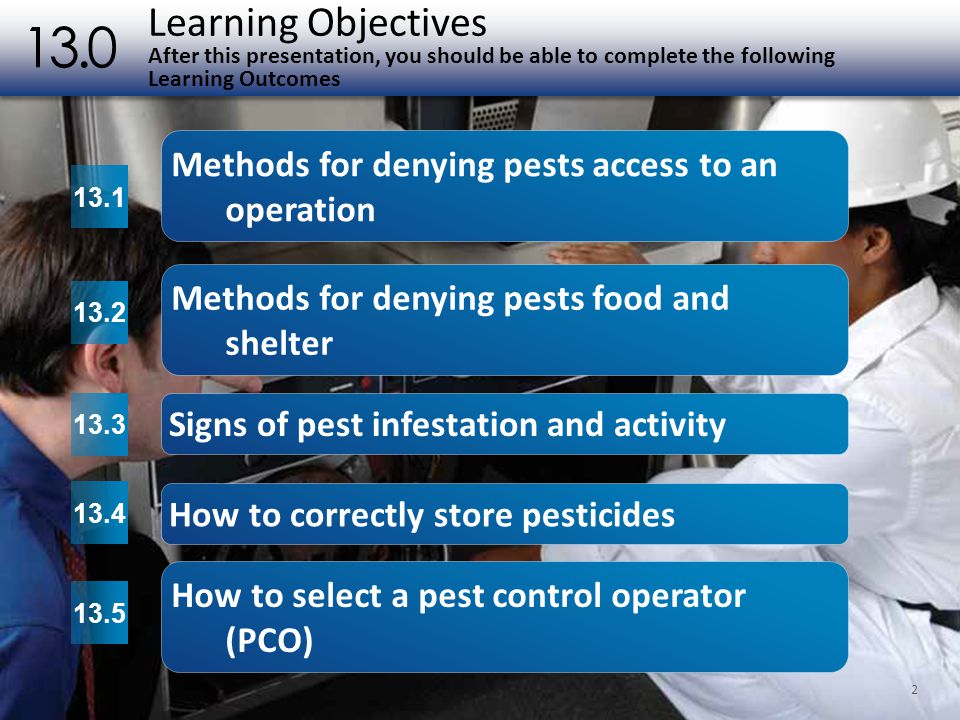 Learning Objectives After this presentation, you should be able to complete the following Learning Outcomes