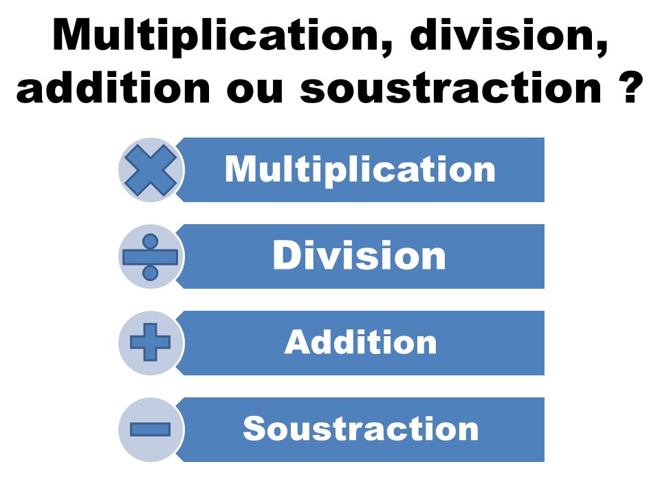 Multiplication, division, addition ou soustraction