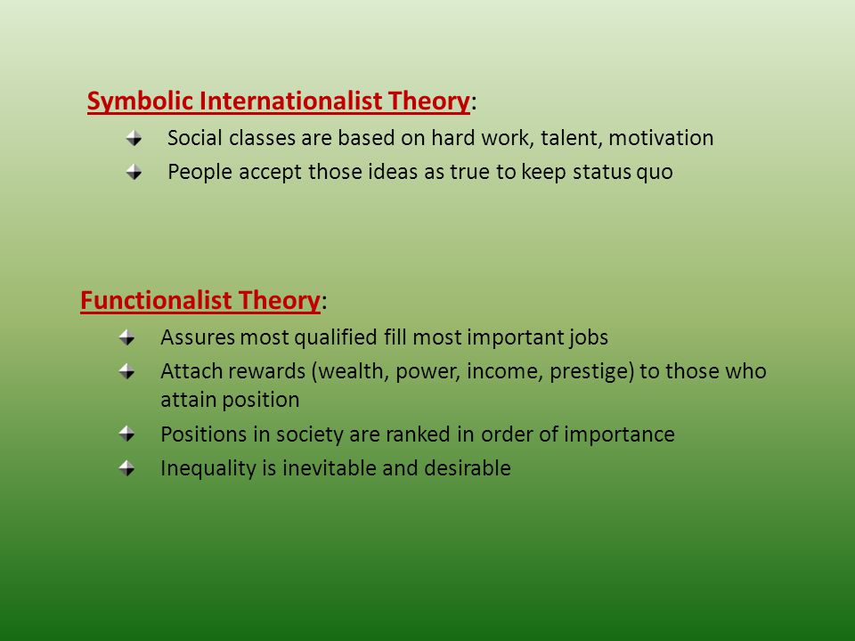 Symbolic Internationalist Theory: