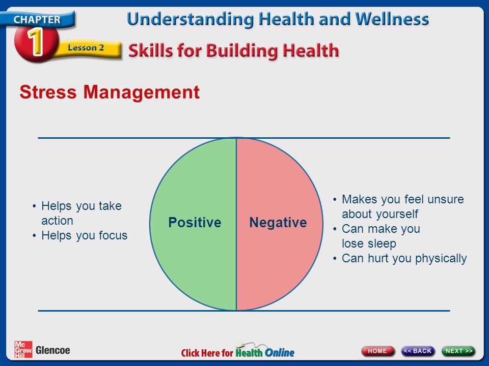 Stress Management Positive Negative