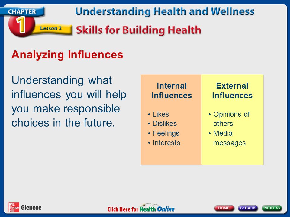 Analyzing Influences Understanding what influences you will help you make responsible choices in the future.