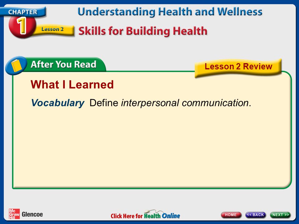 What I Learned Vocabulary Define interpersonal communication.
