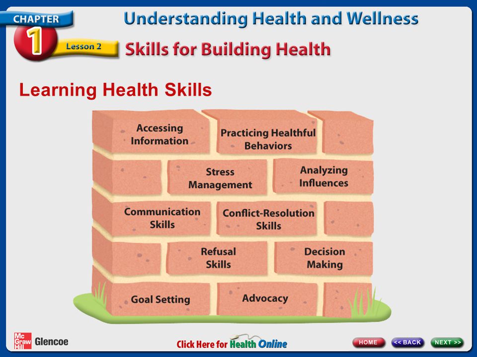 Learning Health Skills