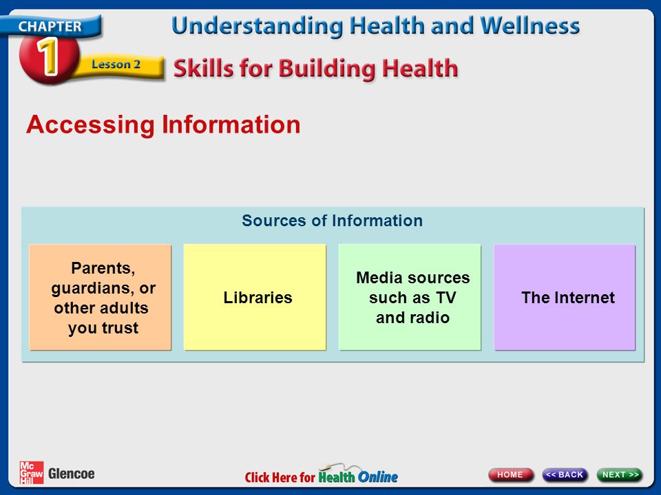 Accessing Information