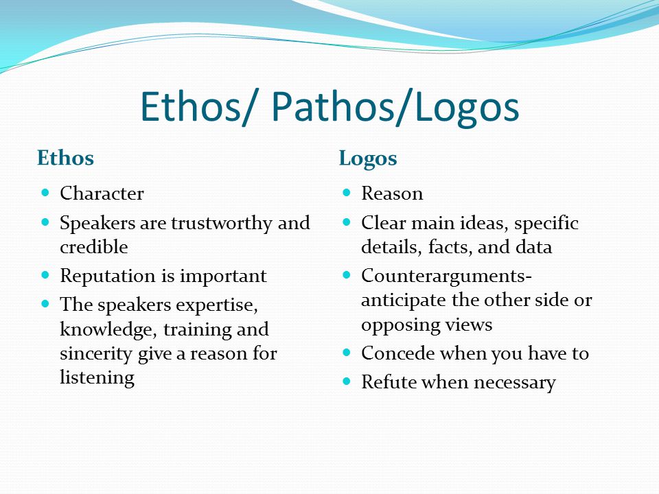 Ethos/ Pathos/Logos Ethos Logos Character