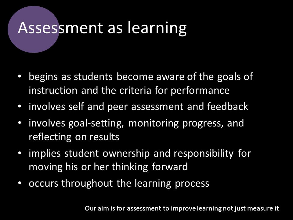 Assessment as learning