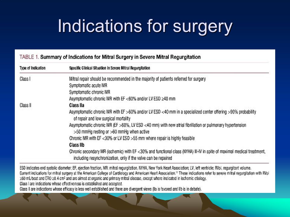 Indications for surgery