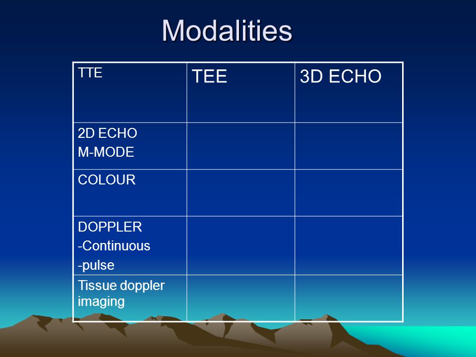 Modalities TEE 3D ECHO TTE 2D ECHO M-MODE COLOUR DOPPLER Continuous