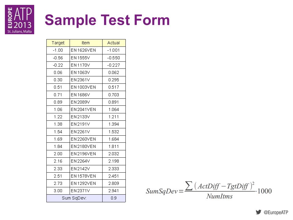 Sample Test Form