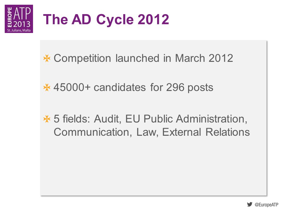 The AD Cycle 2012 Competition launched in March 2012