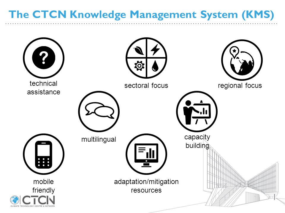 The CTCN Knowledge Management System (KMS)
