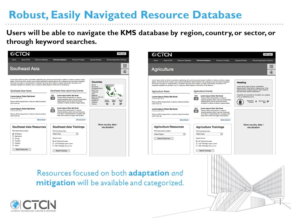 Robust, Easily Navigated Resource Database