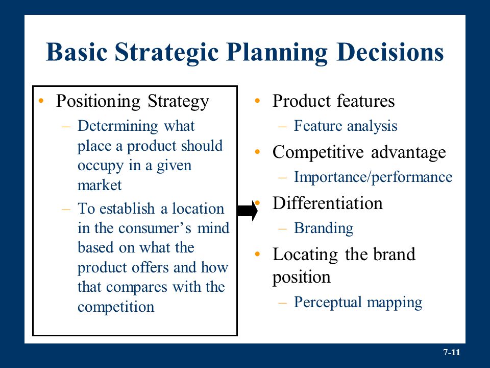 Basic Strategic Planning Decisions