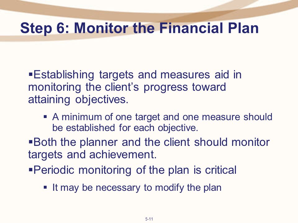 Step 6: Monitor the Financial Plan