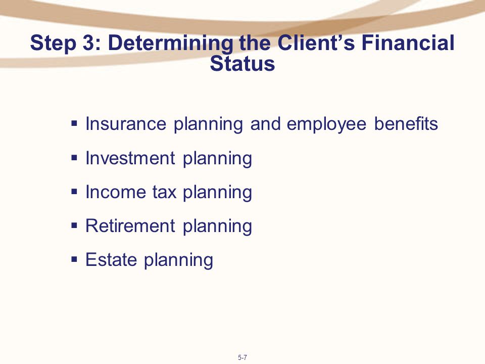 Step 3: Determining the Client’s Financial Status