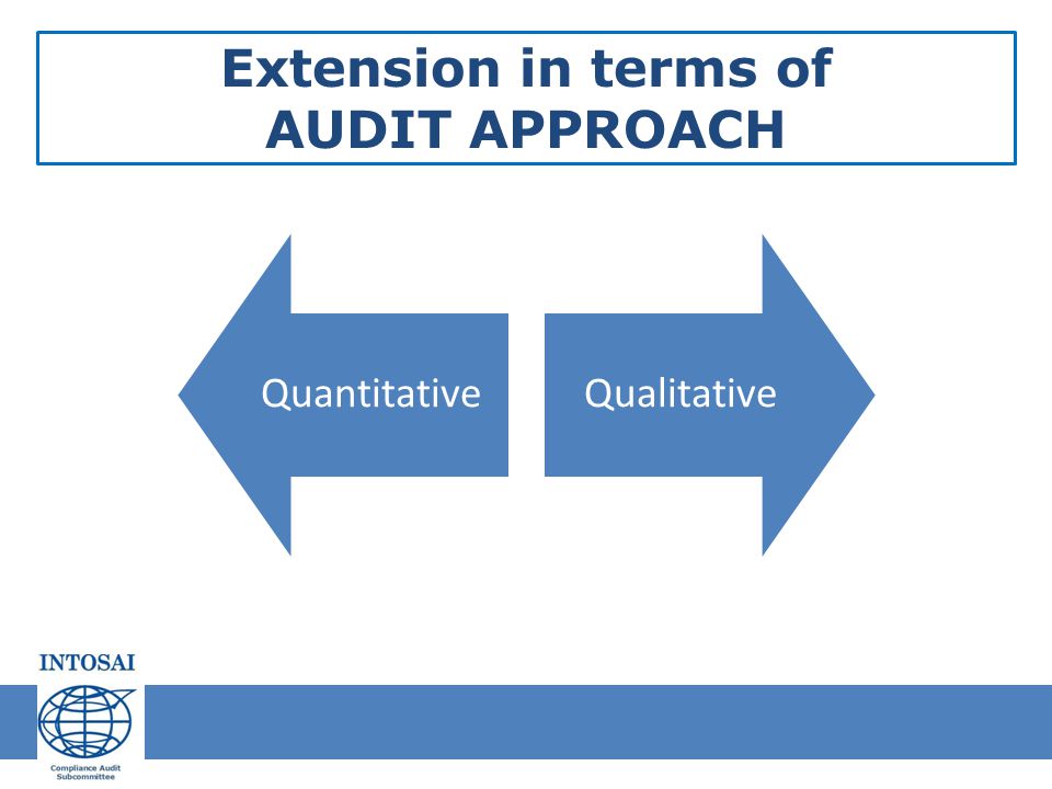 Extension in terms of AUDIT APPROACH