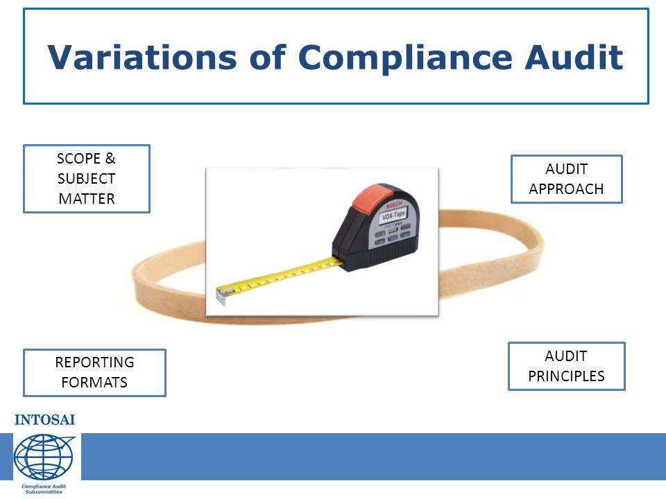 Variations of Compliance Audit