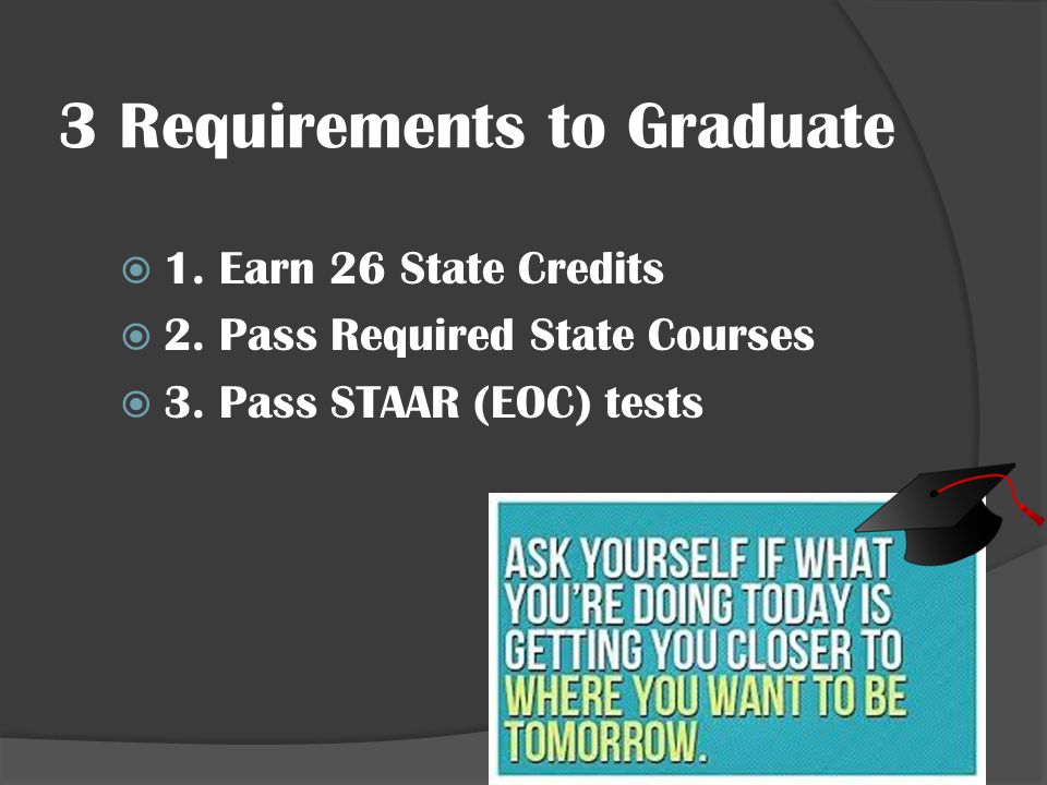 3 Requirements to Graduate