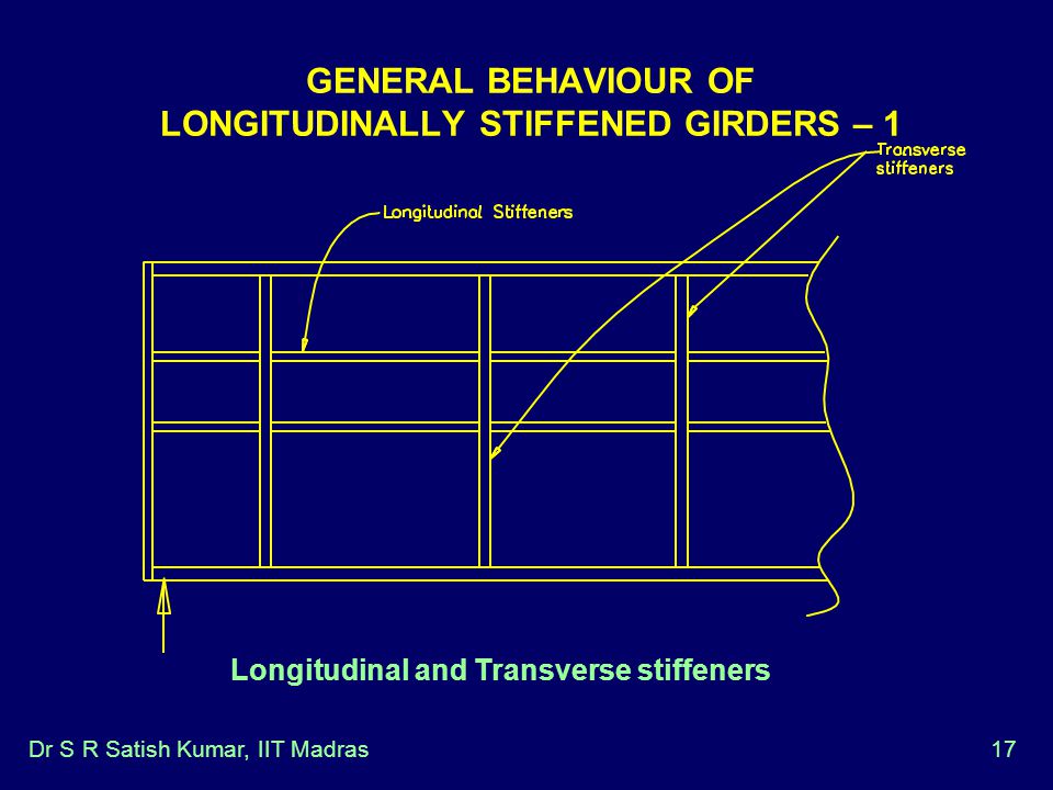 GENERAL BEHAVIOUR OF LONGITUDINALLY STIFFENED GIRDERS – 1