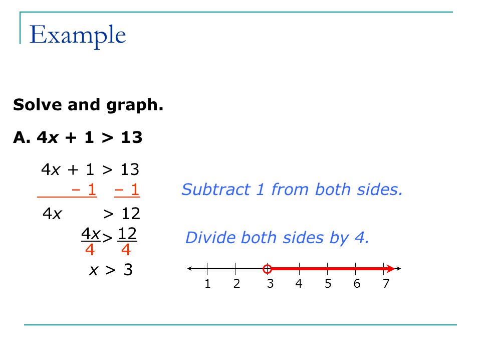 Example Solve and graph. A. 4x + 1 > 13 4x + 1 > 13