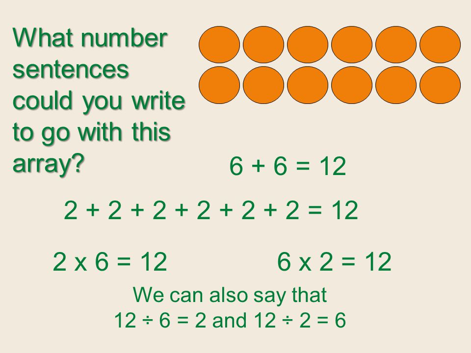 What number sentences could you write to go with this array