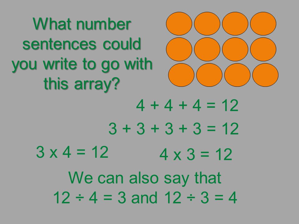 What number sentences could you write to go with this array
